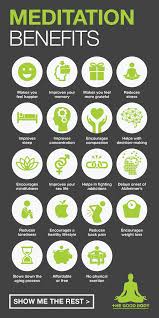 Indian homes have been using the goodness of coconut in various forms over generations. Benefits Of Meditation 42 Life Changing Reasons To Start Today