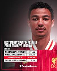 🤑 Liverpool's spending this month once Hugo Ekitike's month is completed  will be the third highest in the Premier League since 2016. 😱 There's  still over a month of the window remaining...💥