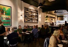 Why, in the city, of course. Best Date Places In Melbourne