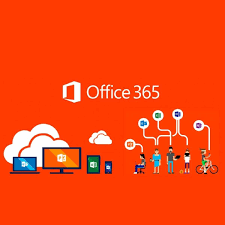 Microsoft Is Currently Rolling Out A New Feature For Microsoft Office 365 Called Unverified Sender The Unverified Sender Feature Is Described Office 365 Office 365 Features Microsoft Office