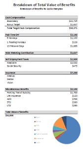 contractor conversion calculator justin hampton ccp