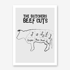 Put the peppercorns, coriander seeds, mustard seeds, garlic and bay leaves in a piece of cheesecloth and tie tightly with butcher's twine to make a sachet. Beef Cuts Poster Print Kitchen Wall Art Online Artstract Co Uk