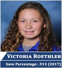 2021 University of Dubuque Women's Soccer Record Book by @UDubuqueSports