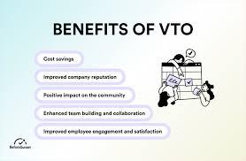 Bret Fox In The Morning - Amazon Sends Out Alerts Right After New Vto  Becomes Available. But People Say The Slots Are Always Gone Now, Even If You  Try To Claim One