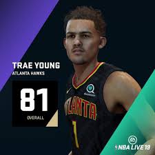 Последние твиты от trae young (@thetraeyoung). Trae Young Atlanta Hawks Wallpapers Wallpaper Cave