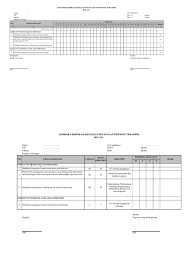 Logbook merupakan alat penting karena bermanfaat sebagai bukti rekam bahwa perawat telah melaksanakan tindakan sesuai dengan kewenangannya. Logbook Perawat Mahir