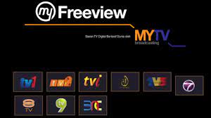 The migration helps in delivering free tv channels in sharper and clearer images with higher resolution, and high quality audio and surround sound. Mytv Ninmedia Siaran Tv Percuma Seumur Hidup Youtube