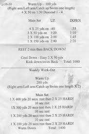 Swim Workouts Swimming Workout Competitive Swimming Workout Swimming