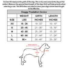 Pitbull Dog Weight Chart Www Bedowntowndaytona Com