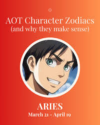 Aot Character Based