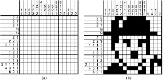 It seems like only a certain type of person will enjoy the puzzle games. A Japanese Puzzle Grid Corresponding To The Puzzle Chaplin And B Download Scientific Diagram