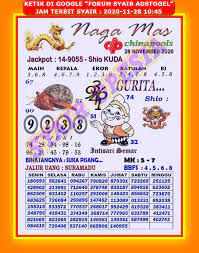 1 New Message Kode Syair Sydney 28 November 2020 Forum Syair Togel Hongkong Singapura Sydney