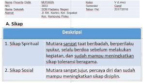 Sebagai seorang wali kelas tugas untuk membagikan hasil rapor siswa menjadi tugas yang sangat penting untuk di kerjakan namun sebelum membagikan rapor maka. Unit Viii Perencanaan Pelaksanaan Pengolahan Dan Pelaporan Hasil Belajar Pdf Download Gratis