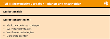 Eine partnerschaft, die sich in zeit, kosten, nachhaltigkeit und effizienz positiv auswirkt. Anleitung Marketingkonzept Und Kostenlose Vorlagen