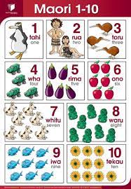 Māori also known as te reo ('the language'), is an eastern polynesian language spoken by the. Pin By Christina Ooi On Bb Bling Te Reo Maori Resources Teaching Maori Songs Maori Language