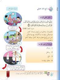 #pendidikan islam tahun 6 bidang sirahassalamualaikum dan salam sejahterahuraian ringkas latar belakang pembukaan kota mekah dan peristiwa semasa pembukaan. Buku Teks Kssr Tahun 6 Pendidikan Islam Alza Wasi Flip Pdf Anyflip