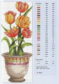 Maybe you would like to learn more about one of these? 560 Cross Stitch Patterns Free Ideas Cross Stitch Patterns Cross Stitch Stitch Patterns