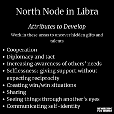 North Node Mystical Gifts Soul Purpose Insights Astrology For The Soul Birth Chart Astrology Spiritual Truth
