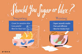 It all depends on how quickly your hair grows. Sugaring Vs Waxing Everything You Need To Know