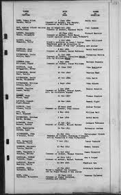 Sarah Sally (Wesley) Randolph (abt.1783-abt.1850)