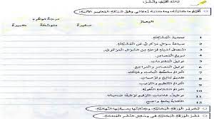 Teknologi canggih desa juli 04, 2021. ÙƒÙŠÙÙŠØ© ÙƒØªØ§Ø¨Ø© ÙˆØ±Ù‚Ø© Ø¨Ø­Ø«ÙŠØ© Ø¨Ø§Ù„Ù„ØºØ© Ø§Ù„Ø§Ù†Ø¬Ù„ÙŠØ²ÙŠØ© Waraqa Blog