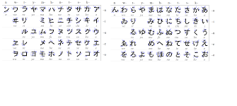 Looking For A Good Hiragana Chart Learnjapanese