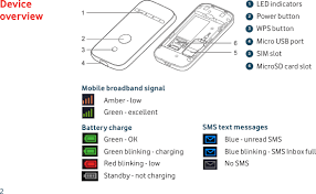 R209 Zr Vodafone Mobile Wi Fi User Manual Zte