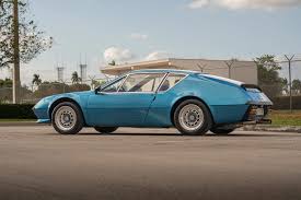 Image result for Blue Azur 1977 Renault