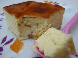 Keiss Kuchen Gateau Au Fromage Blanc Digne De La Rue Des Rosiers Hum Ca Sent Bon Dis Maman On Mange Quoi En 2020 Gateau Fromage Blanc Fromage Blanc Recette Dessert