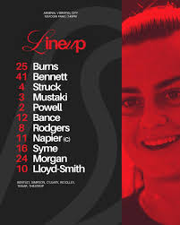 Составы на сегодняшний матч Кубка Англии против Бристоль Сити : r/ArsenalWFC