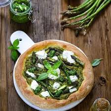 Pizza Margherita Tomate Mozzarella Et Basilic En 2020 Recette Vegetarienne Facile Cuisine Vegetarienne Et Recette Vegetarienne