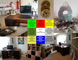 Weitere tipps und tricks neubau in periode 8 oder 9? Feng Shui Schreibtisch Kinderzimmer Caseconrad Com