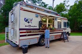 Maybe you would like to learn more about one of these? Fort Wilderness Camping Undercover Tourist Blog