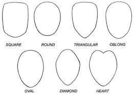 How To Choose The Right Hairstyles For Your Face Shape See More At Http Hairstylesweekly Com How To Drawing Face Shapes Anime Face Shapes Eye Shape Chart Learning the proportions of the face is a difficult task. anime face shapes