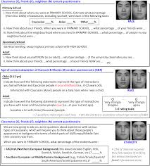 Just like the other features of our face our noses too have an important role to play in deciding how attractive we look. Https Pure Mpg De Rest Items Item 3155954 2 Component File 3159117 Content