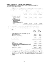 Witura lighting we specialist in the led lighting manufacturing and distribution. Page 94 Microsoft Word Kpfmb 31 Dec 2018 Master Final 002 Doc