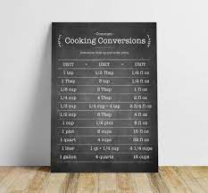 From bamboo to granite, these kitchen flooring ideas provide options to match your kitchen with the rest of the house design. Kitchen Wall Prints Over 30 Free Printables Momswhosave Com