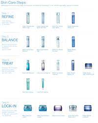 Pin Oleh Asian City Di Korean Skincare Perawatan Kulit Produk Perawatan Kulit Kulit