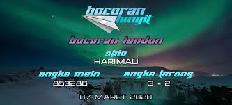 Bangbona Barayasyair Bbfstogel Bocoranlangit Bocorantogel Bocorantogellondon Bocorantoto Bocoranlangit Colokbebaslondon Colokbeb Di 2020 London Langit Anjing