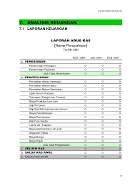 Contoh Business Plan Interior Contoh Business Plan Interior Lihat Contoh Business Plan Terfavorit Lengap Dengan Pd Di 2021 Analisis Keuangan Interior Laporan Arus Kas