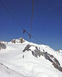 B&b l' aigle monte bianco. Kleinkabinenbahn Vallee Blanche Wikipedia
