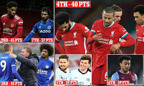 Includes the latest news stories, results, fixtures, video and audio. Ugsput4qev54um