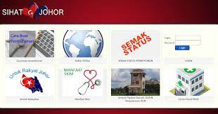 Senarai pejabat daerah, dun & penyelarasan dun. Cara Cara Memohon Kad Sihat Johor Untuk Golongan B40 Jom Edutainment
