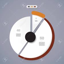 Set Of Business Cycle Flow Diagrams Pie Chart For Documents Reports Presentations Infographic 0