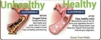 Cung cấp dự đoán trận đấu, đội hình ra sân, dữ liệu bóng đá, tỉ lệ kèo. Healthy Colon Vs Unhealthy Colon Bio Active Wellness Facebook