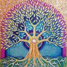 I Like The Leaves Could Incorporate It Into Tree Of Life Human Tree Roots And Attributes Mirrori Tree Of Life Artwork Tree Of Life Painting Tree Of Life Art