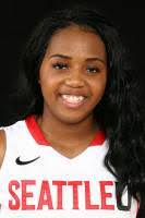 Beaverton Girls Basketball