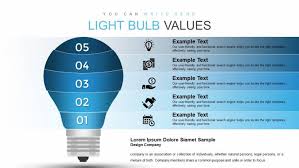Light Bulb Keynote Charts