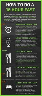Intermittent Fasting Is An Eating Pattern That Cycles Between The Period Of Fasting And Eating Studies Show T 16 Hour Fast Diet And Nutrition Best Diet Drinks