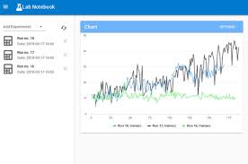 Labnotebook Made With Vue Js